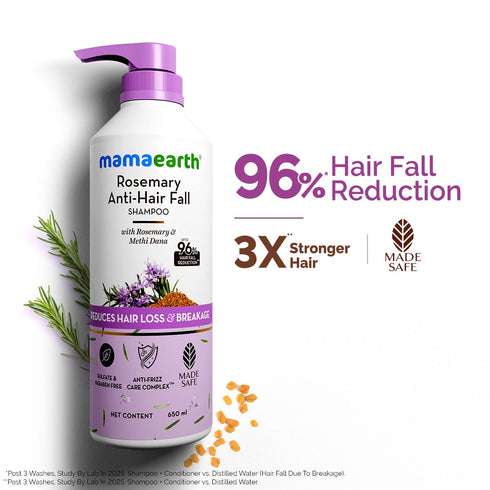 Mamaearth Rosemary Shampoo