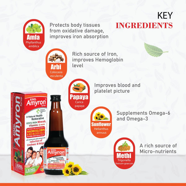 Amyron Syrup ( Pack of 3 )