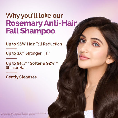 Mamaearth Rosemary Shampoo