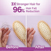 Mamaearth Rosemary Shampoo